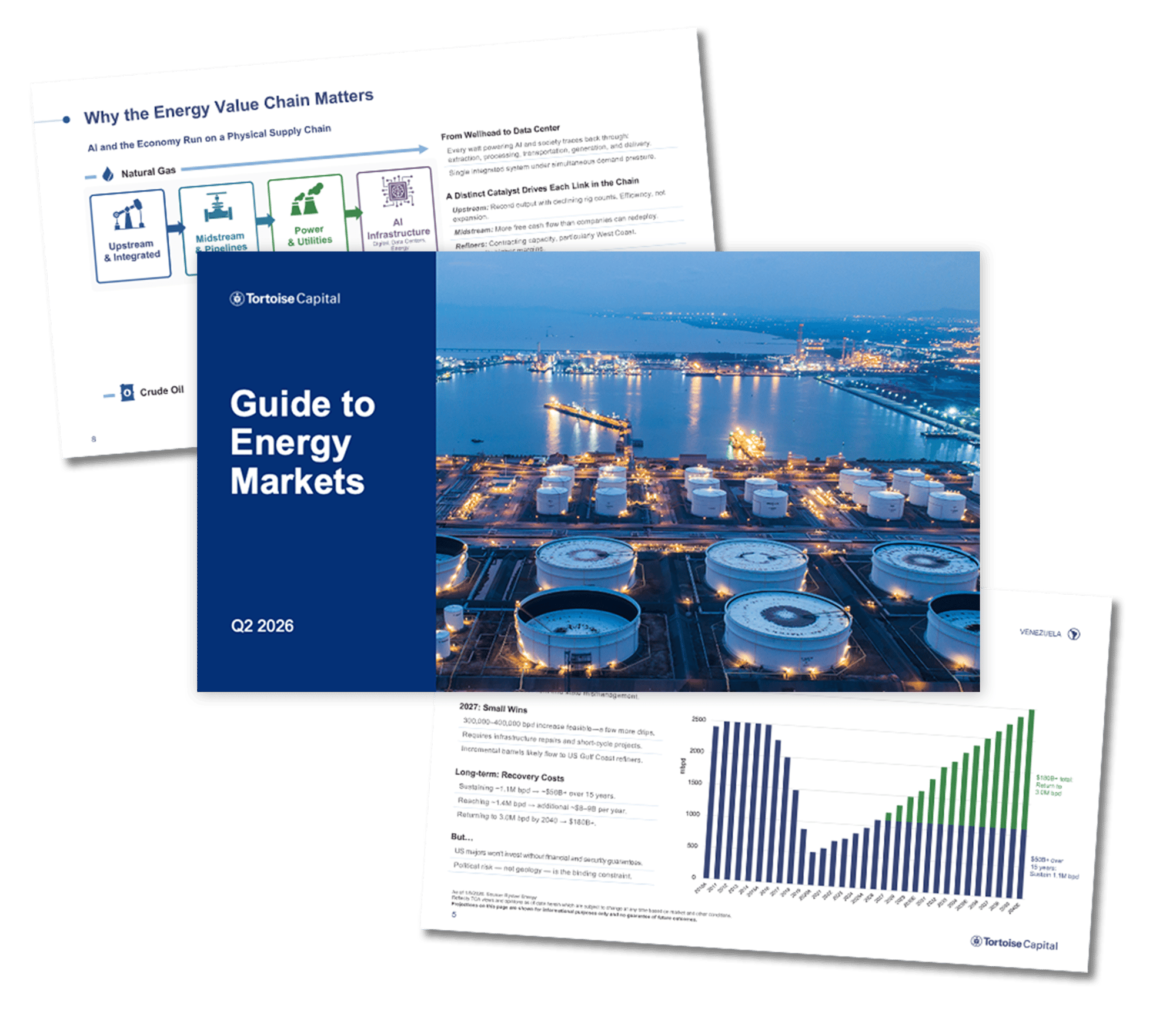 59573 TORT Guide to Energy Mkts Beauty Shots v3@2x