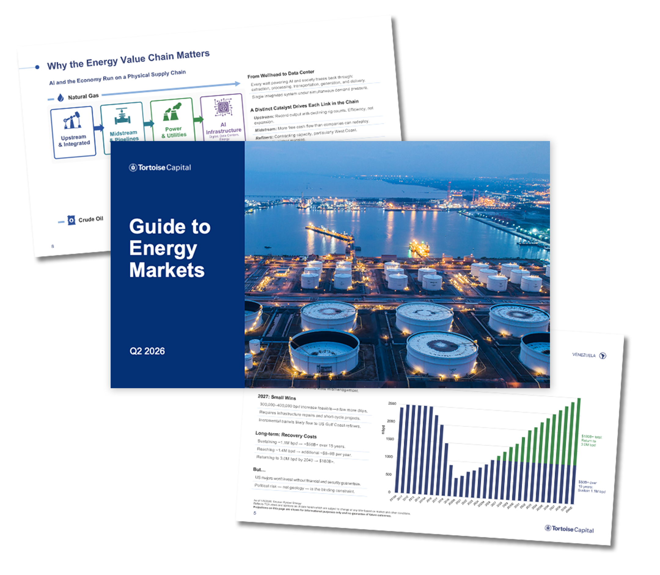 59573 TORT Guide to Energy Mkts Beauty Shots v3@2x